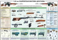 Плакат "7,62-мм снайперская винтовка Драгунова" - «globural.ru» - Дербент