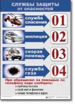  ОБЖ 1-4 класс. Комплект таблиц по обж. Учебно наглядные пособия - «globural.ru» - Дербент