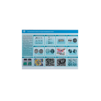 Стенд-планшет светодинамический «Изучение систематики и номенклатуры микроорганизмов» - «globural.ru» - Дербент