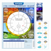 Стенд "Время" - «globural.ru» - Дербент