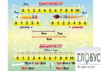 Стенд "Сантиметр" - «globural.ru» - Дербент