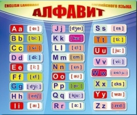 Стенд "Алфавит и транскрипционные знаки" - «globural.ru» - Дербент