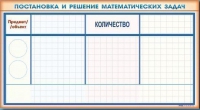 Фрагмент (демонстрационный) маркерный "Постановка и решение математических задач" + комплект тематических магнитов - «globural.ru» - Дербент