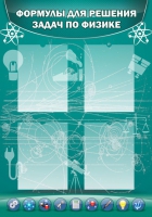 Стенд "Формулы для решения задач по физике" (вариант 3) - «globural.ru» - Дербент