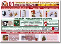 Стенд "Правила пожарной безопасности для школьников". - «globural.ru» - Дербент