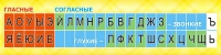 Стенд "Лента букв" - «globural.ru» - Дербент