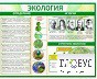 Стенд "Экология" - «globural.ru» - Дербент