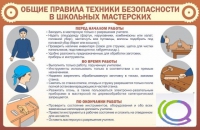 Стенд "Общие правила ТБ в школьных мастерских" - «globural.ru» - Дербент