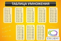 Стенд "Таблица умножения" (вариант 1) - «globural.ru» - Дербент