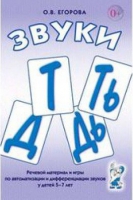 Речевой материал и игры для автоматизации и дифференциации звуков Т,Ть,Д,Дь - «globural.ru» - Дербент