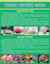 Стенд "Биология в профессии повар" - «globural.ru» - Дербент