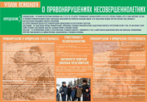 Стенд "Уголок психолога" (вариант 4) - «globural.ru» - Дербент