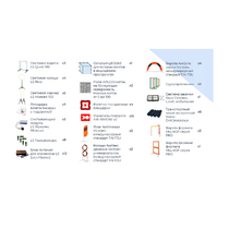 Комплект элементов трасс по компетенции «Эксплуатация БАС» - «globural.ru» - Дербент