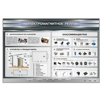 Электрифицированный стенд "Электромагнитное реле" - «globural.ru» - Дербент
