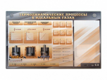 Электромеханический стенд "Термодинамические процессы в идеальных газах" с маркерными полями - «globural.ru» - Дербент