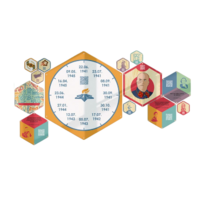 «Стендум История: Великая Отечественная война» - набор информационно-методических панелей (14 шт.) - «globural.ru» - Дербент