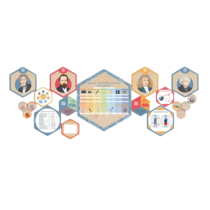 «Стендум - Физика» - набор информационно-методических панелей (19 шт.) - «globural.ru» - Дербент