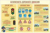 Стенд "Безопасность дорожного движения" (вариант 1) - «globural.ru» - Дербент