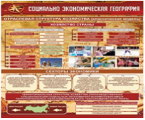 Стенд "Социально-экономическая география. Отраслевая структура хозяйства" - «globural.ru» - Дербент
