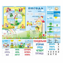 Стенд "Погода" с карманами для вставок - «globural.ru» - Дербент