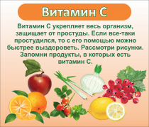 Стенд "Витамин С" - «globural.ru» - Дербент