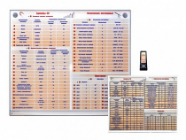 Интерактивный стенд "Международная система единиц. Физические постоянные. Приставки" адаптивный, с сенсорным пультом управления и планшетом со шрифтом Брайля (физика) - «globural.ru» - Дербент