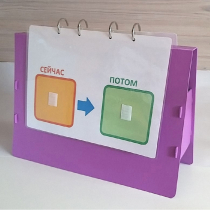 Флипчарт "СЕЙЧАС - ПОТОМ" - «globural.ru» - Дербент