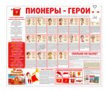 Тематический стенд "Пионеры-герои" - «globural.ru» - Дербент