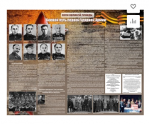 Стенд "Боевой путь первой ударной армии" - «globural.ru» - Дербент