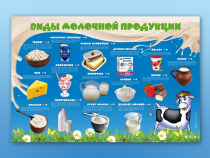 Электрифицированный стенд "Виды молочной продукции" - «globural.ru» - Дербент