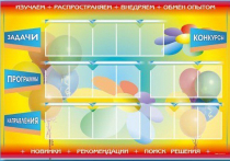 Стенд-уголок "Изучаем. Распространяем. Внедряем. Обмен опытом" - «globural.ru» - Дербент