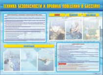 Стенд-уголок "Техника безопасности и правила поведения в бассейне" - «globural.ru» - Дербент