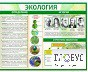 Стенд "Экология" - «globural.ru» - Дербент