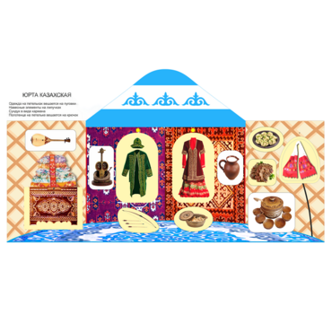 Папка "Юрта казахская" - «globural.ru» - Дербент