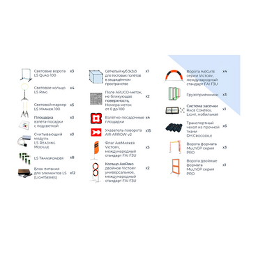 Комплект элементов трасс по компетенции «Эксплуатация БАС» - «globural.ru» - Дербент