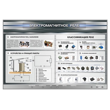 Электрифицированный стенд "Электромагнитное реле" - «globural.ru» - Дербент