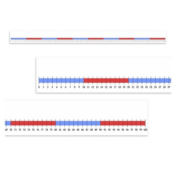 Нумирошка. Числовая прямая 0-100 по методике Нумикон - «globural.ru» - Дербент