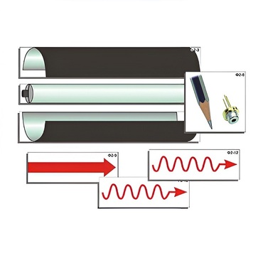 Модель-аппликация "Лазер" (ламинированная) - «globural.ru» - Дербент