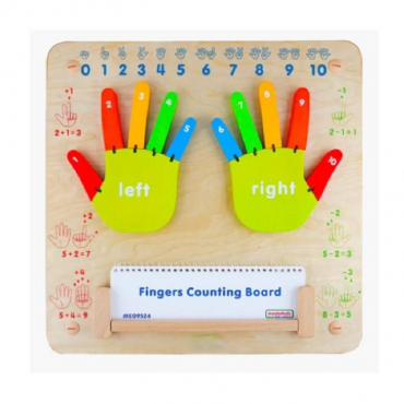 Панель "Считаем пальцы" - «globural.ru» - Дербент