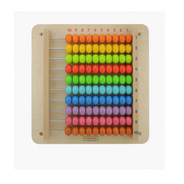 Панель "Счеты 1-100" - «globural.ru» - Дербент