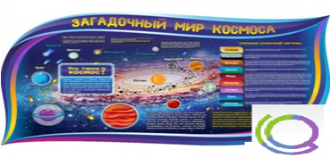 Стенд "Загадочный мир космоса" - «globural.ru» - Дербент