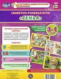 Сюжетно-ролевая игра "Семья" для детей 3-4 лет - «globural.ru» - Дербент