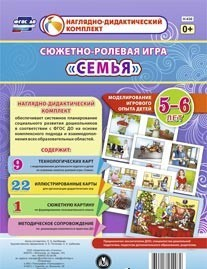 Сюжетно-ролевая игра "Семья" для детей 5-6 лет - «globural.ru» - Дербент