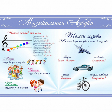 Стенд "Музыкальная азбука" - «globural.ru» - Дербент